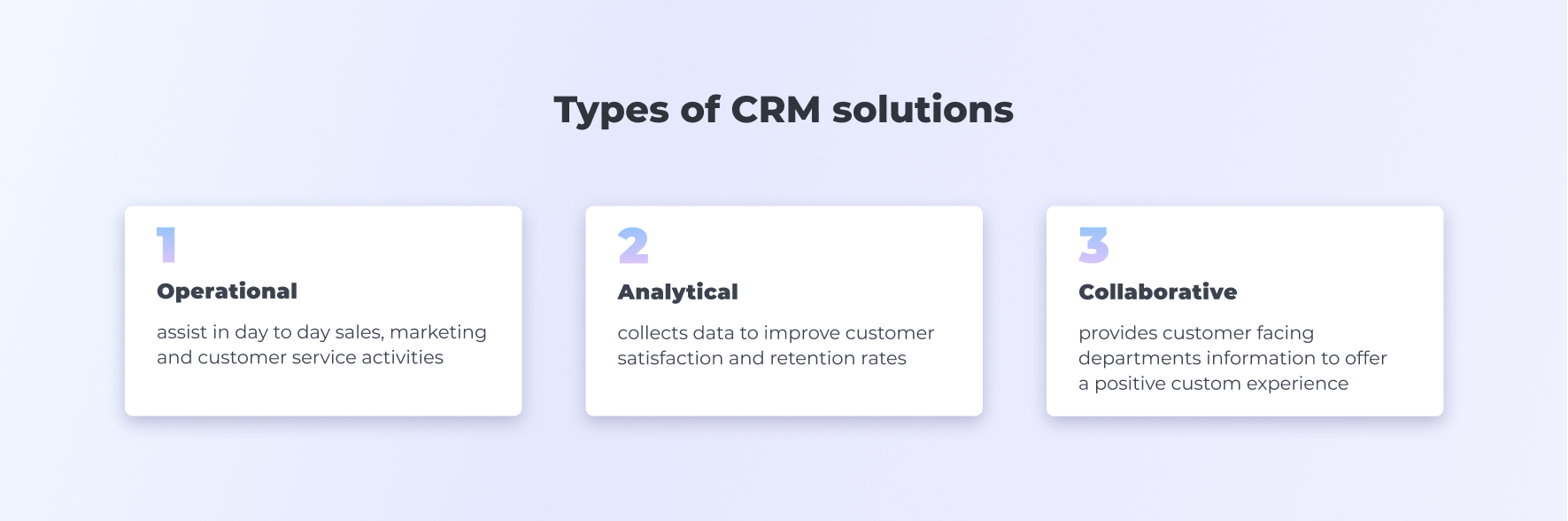 types-of-crm-solutions